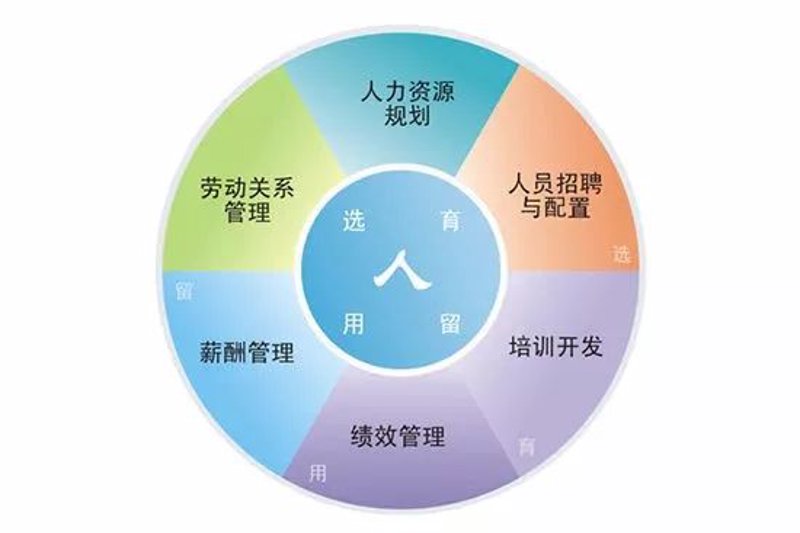 建筑劳务:一场行业的变革与挑战